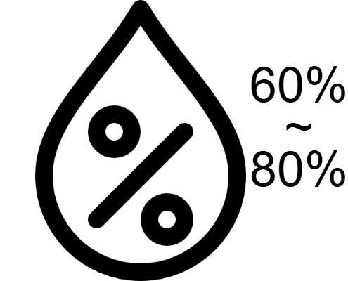 적정 습도
